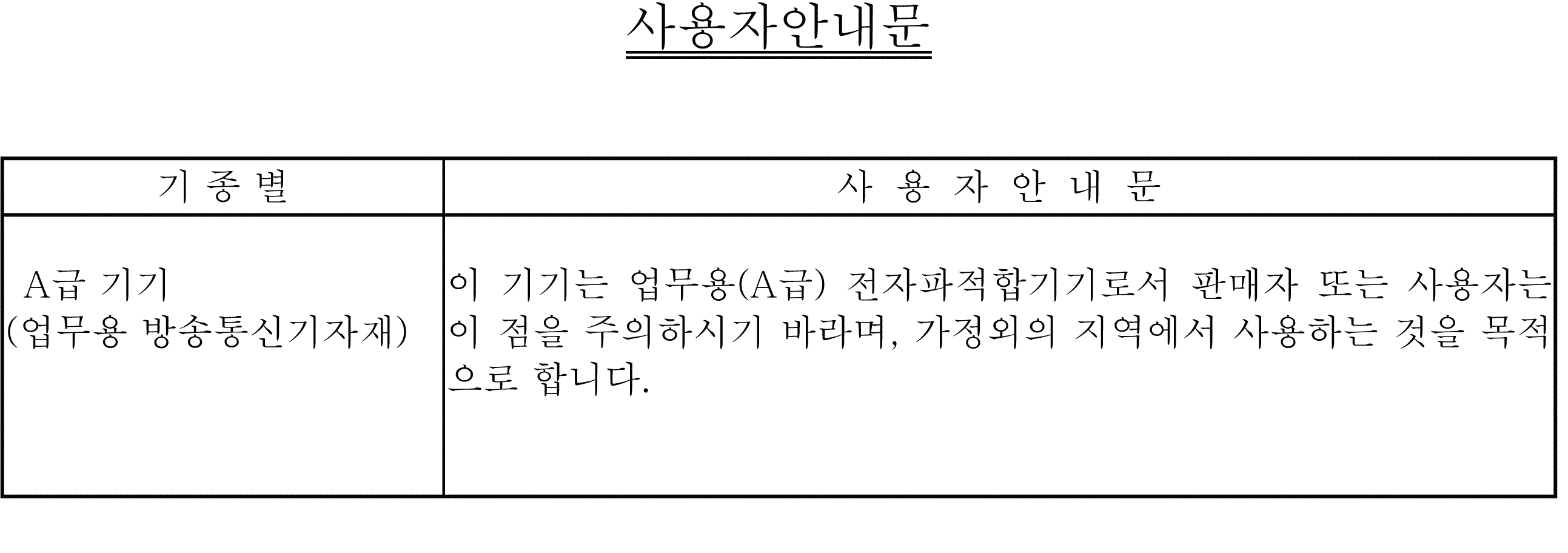 Certifications and Standards